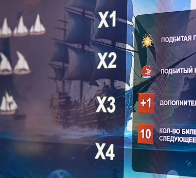 7 августа "Морской бой. 3000 узлов"