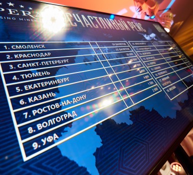 17 сентября "Счастливый рейс" в казино Опера